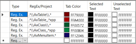 Configuration of tab colors